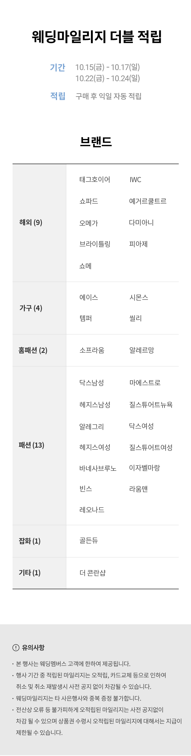 웨딩마일리지 더블 적립 10.15(금)-10.17(일) 10.22(금)-10.24(일) 적립 구매 후 익일 자동 적립 브랜드 유의사항 본 행사는 웨딩멤버스 고객에 한하여 제공됩니다 행사 기간 중 적립된 마일리지는 오적립, 카드교체 등으로 인하여 취소 및 취소 재발생시 사전 공지 없이 차감될 수 있습니다 웨딩마일리지는 타 사은행사와 중복 증정 불가합니다 전산산 오류 등 불가피하게 오적립된 마일리지는 사전 공지없이 차감될 수 있으며 상품권 수령시 오적립된 마일리지에 대해서는 지급이 제한될 수 있습니다