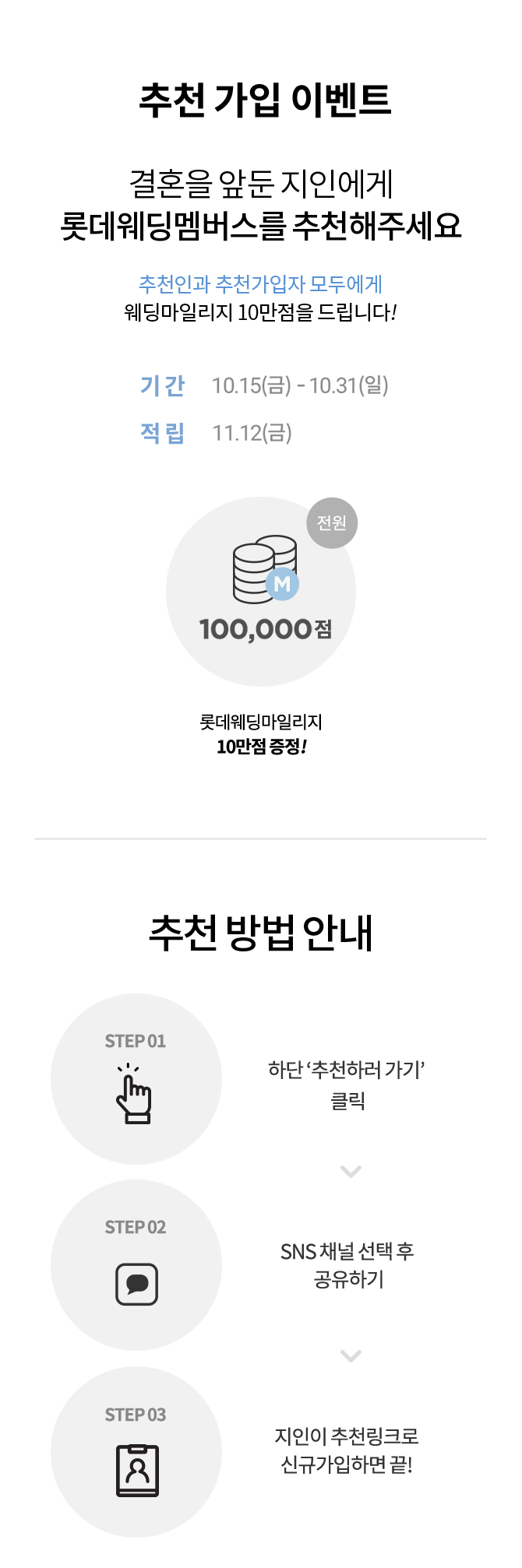 추천 가입 이벤트 결혼을 앞둔 지인에게 롯데웨딩멤버스를 추천해주세요 추천인과 추천가입자 모두에게 웨딩마일리지 10만점을 드립니다! 기간 10.15(금)-10.31(일) 적립 11.12(금) 전원 100,000점 롯데웨딩마일리지 10만점 증정 추천 방법 안내 하단 추천하러가기 클릭 sns 채널 선택 후 공유하기 지인이 추천링크로 신규가입하면 끝!