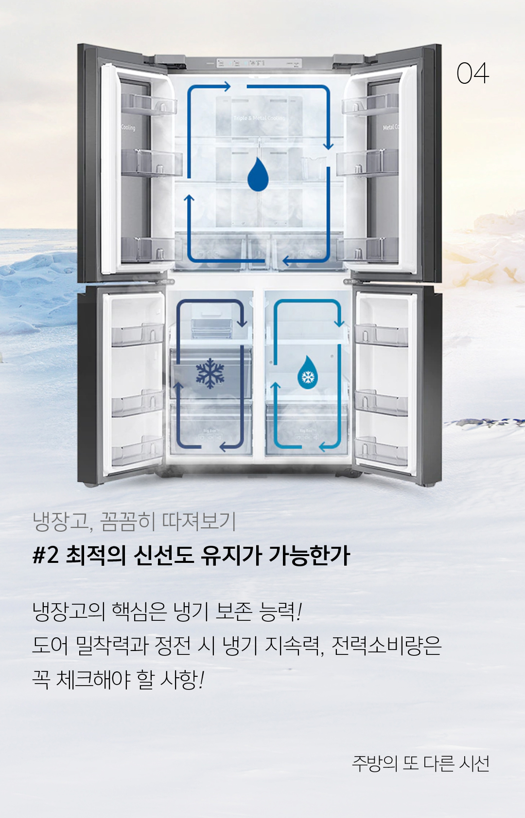 04 냉장고, 꼼꼼히 따져보기#2 최적의 신선도 유지가 가능한가냉장고의 핵심은 냉기 보존 능력! 도어 밀착력과 정전 시 냉기 지속력, 전력소비량은 꼭 체크해야 할 사항! - 주방의 또 다른 시선 냉장고
