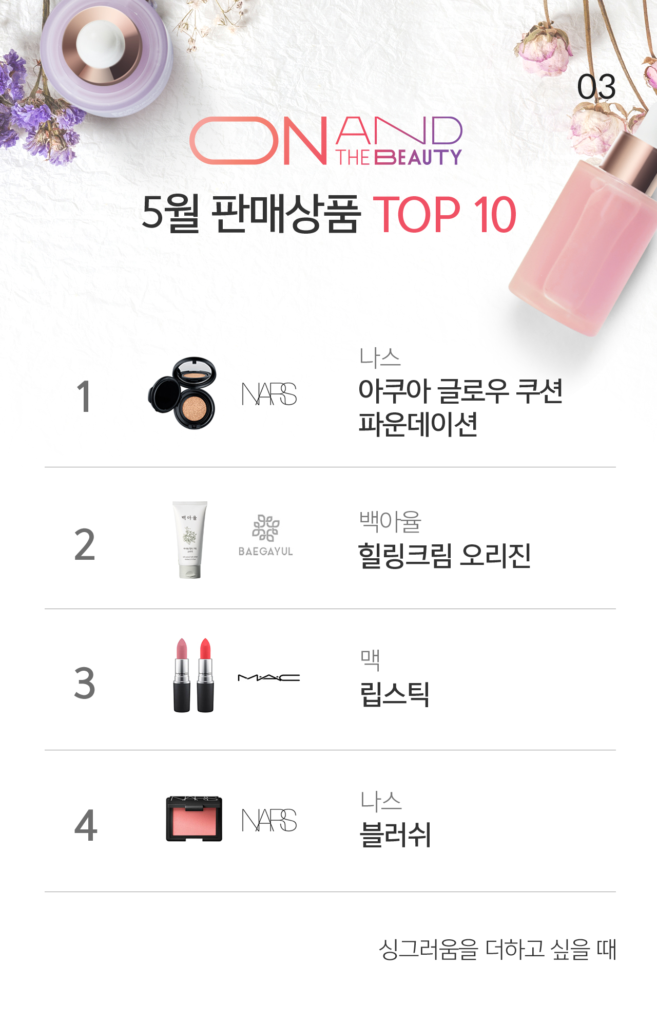 03 온앤더뷰티 5월 판매상품 TOP 10 1위 나스 아쿠아 글로우 쿠션  파운데이션 2위 백아윰 힐링크림 오리진 3위 맥 립스틱 4위 나스 블러쉬