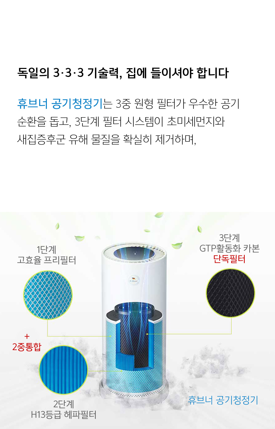 독일의 3·3·3 기술력, 집에 들이셔야 합니다 휴브너 공기청정기는 3중 원형 필터가 우수한 공기 순환을 돕고, 3단계 필터 시스템이 초미세먼지와 새집증후군 유해 물질을 확실히 제거하며, 