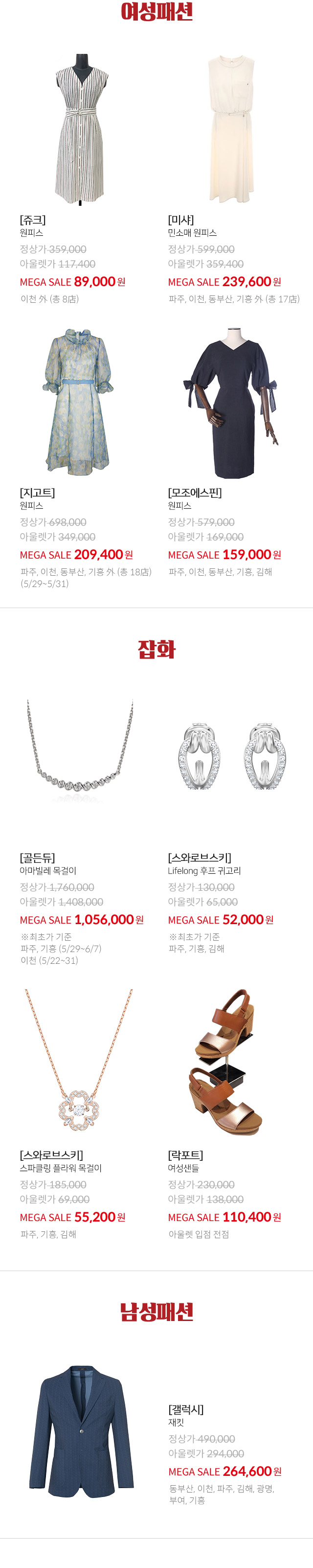 여성패션 쥬크 원피스 MEGA SALE 89000원 이천 외 총 8점 미샤 민소패 원피스 MEGA SALE 239600원 파주 이천 동부산 기흥 외 총 19점 지고트 원피스 MEGA SALE 209400원 파주 이천 동부산 기흥 외 총 18점 모조에스핀 원피스 MEGA SALE 159000원 파주 이천 동부산 기흥 김해 잡화 골든듀 아마빌레 목걸이 MEGA SALE 1056000원 최초가 기준 파주 기흥 5 29 ~ 6 7 이천 5 22 ~ 31 스와로브스키 Lifelong 후프 귀고리 MEGA SALE 52000원 최초가 기준 파주 기흥 김해 스와로브스키 스파클링 플라워 목걸이 MEGA SALE 55200원 파주 기흥 김해 락포트 여성샌들 MEGA SALE 110400원 아울렛 입점 전점 남성패션 갤럭시 재킷 MEGA SALE 264600원 동부산 이천 파주 김해 광명 부여 기흥