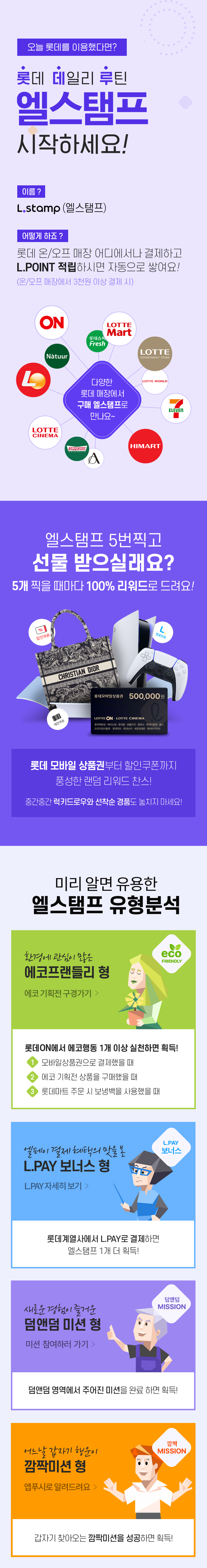 오늘 롯데를 이용했다면? 롯데 데일리 루틴 엘스탬프 시작하세요! 이름 Lstamp(엘스탬프) 어떻게 하죠? 롯데 온/오프 매장 어디에서나 결제하고 L.POINT 적립하시면 자동으로 쌓여요! (온/오프 매장에서 3천원 이상 결제 시) 다양한 롯데 매장에서 구매 엘스탬프로 만나요~ 엘스탬프 5번 찍고 선물 받으실래요? 5개 찍을떄마다 100% 리워드로 드려요~ 롯데 모바일 상품권부터 할인쿠폰까지 풍성한 랜덤 리워드 찬스! 중간중간 럭키드로우와 선착순 경품도 놓치지 마세요! 미리 알면 유용한 엘스탬프 유형분석 황경에 관심이 많은 에코프랜들리형 / L.PAY 보너스형 / 덤앤덤 미션형 / 깜짝미션형